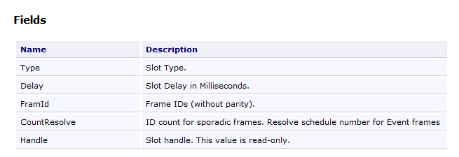PLIN API中文FAQ-CSDN博客