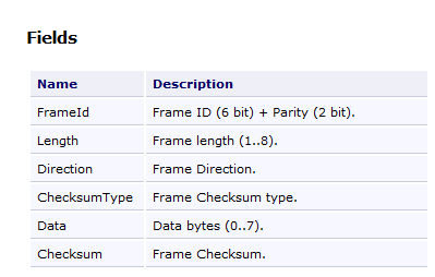 PLIN API中文FAQ-CSDN博客