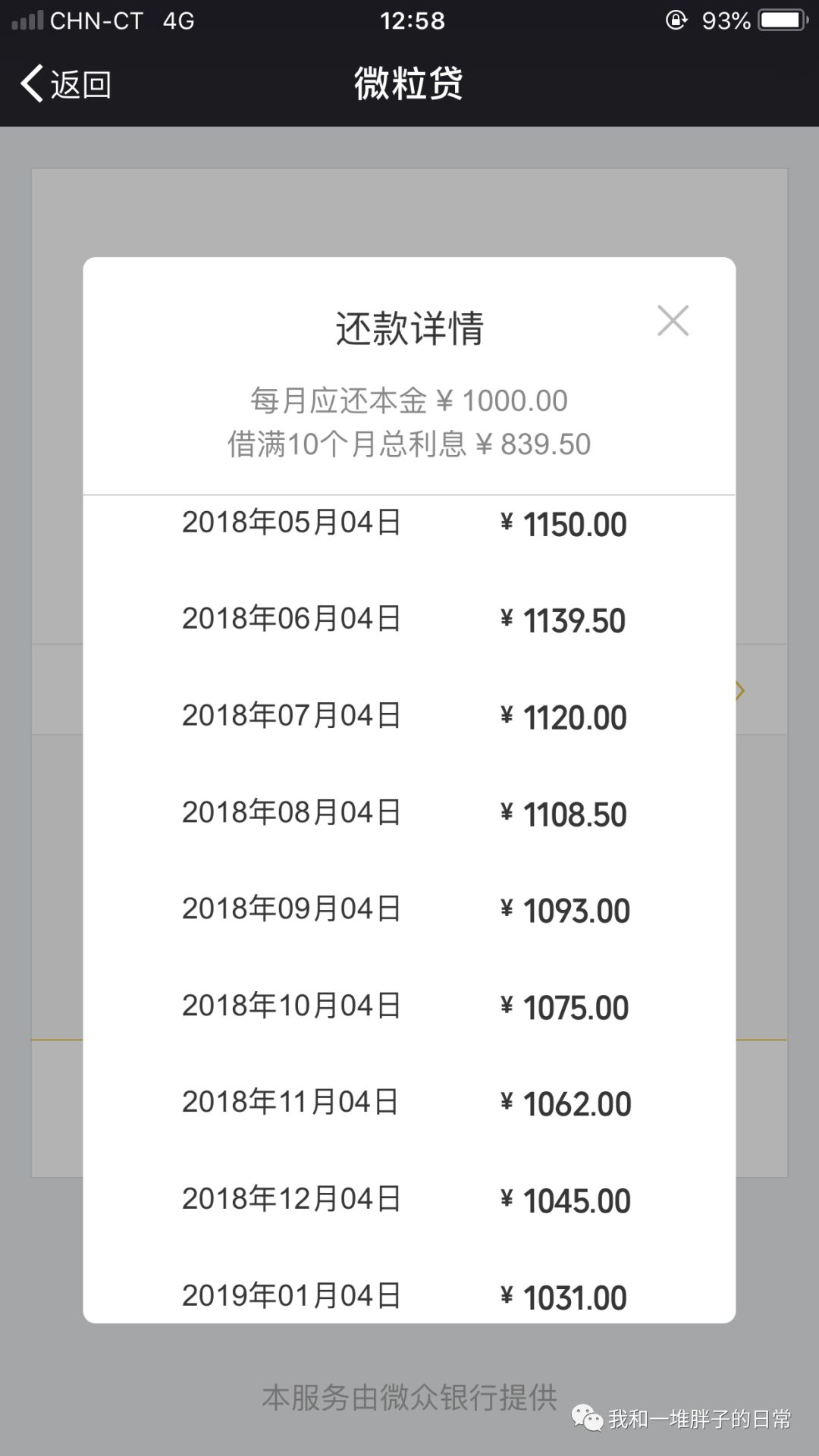 31%申請額度10000元,期限5期,還款方式屬於等額本金,每期還款利息根據