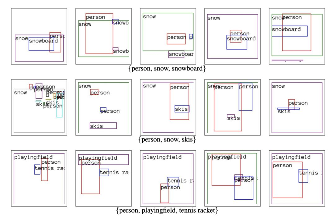 LayoutVAE 和LayoutGANCSDN博客