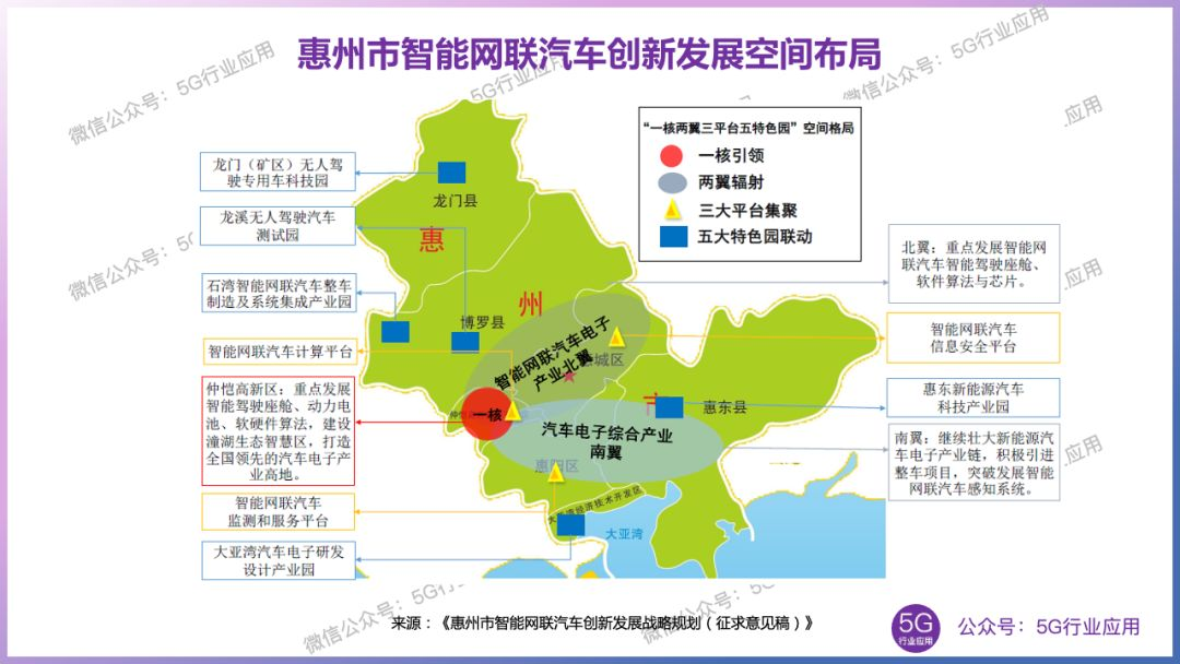 智能网联 车联网 示范区发展现状分析 华南篇 5g行业应用 Csdn博客