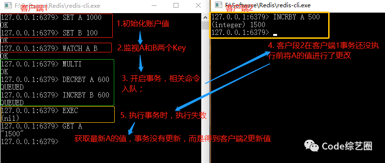 跟我一起学Redis之Redis事务简单了解一下