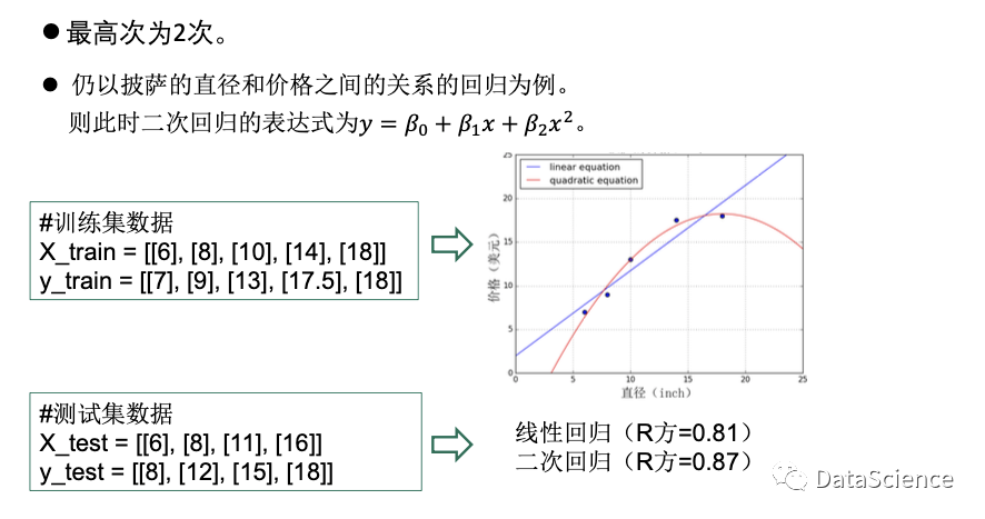 gdp多元线性回归截距为负如何解释_多元线性回归分析预测法的介绍