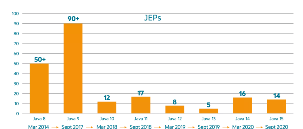 download openjdk 6