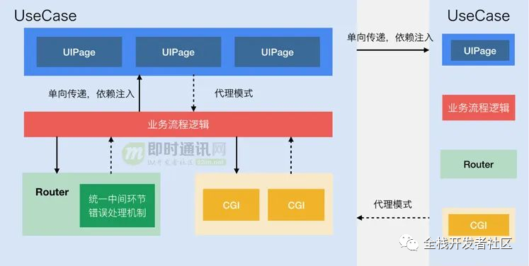 微信支付被盗刷？微信：我们全赔！支付宝：我们秒赔！