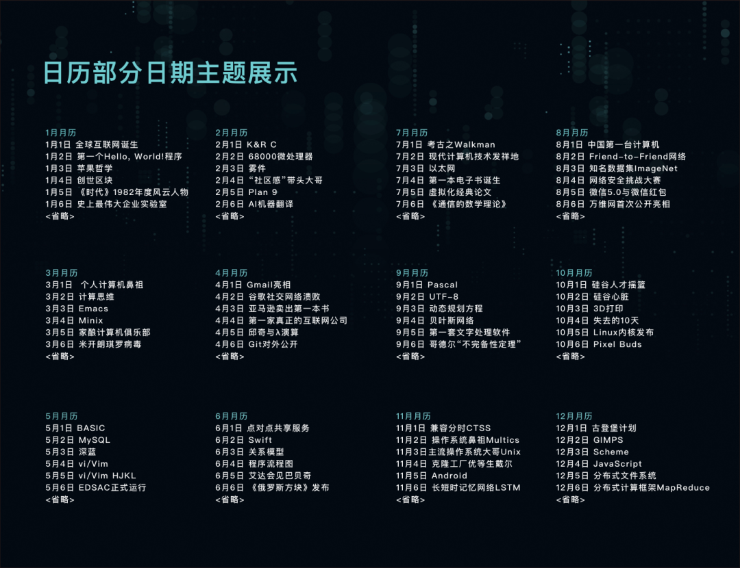 了不起的程序员们 瞧 这是为你们准备的21 年度惊喜 图灵教育 Csdn博客