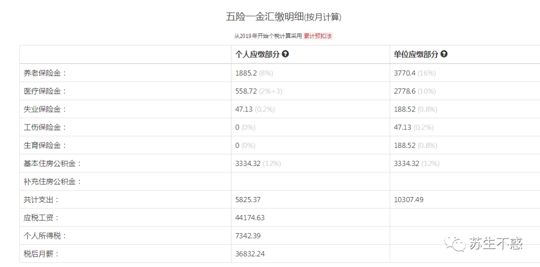 北京工资计算器最新(北京工资计算器2020)