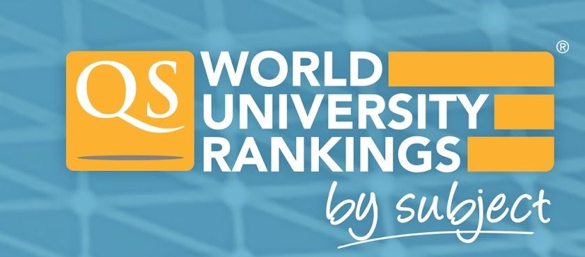 Qs world university. QS World ranking. QS World University rankings logo. Рейтинг QS.