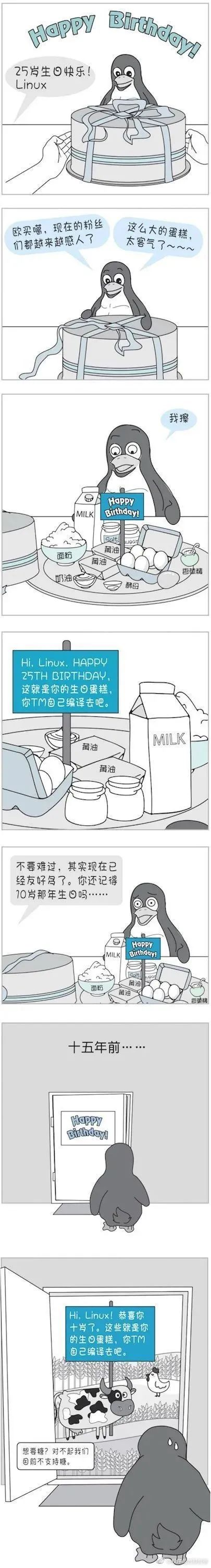 趣图 | Linux 是怎么样过生日的？-CSDN博客