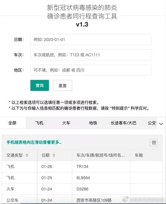 留心 | 确诊患者行程查询工具