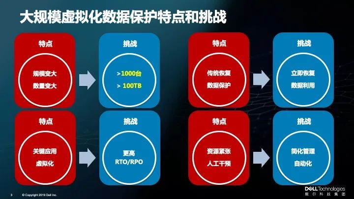 解决方案:科技成果如何推动经济发展并带来多重效益？