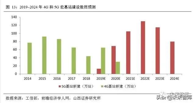 2020年广西各市半年g_2020年广西玉林狗肉节(2)
