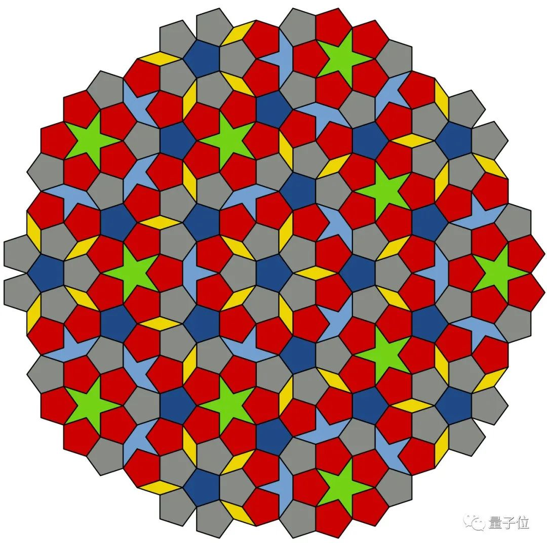 靠数学拿了两次诺贝尔奖彭罗斯从铺地砖帮忙发现2011年化学奖的秘密