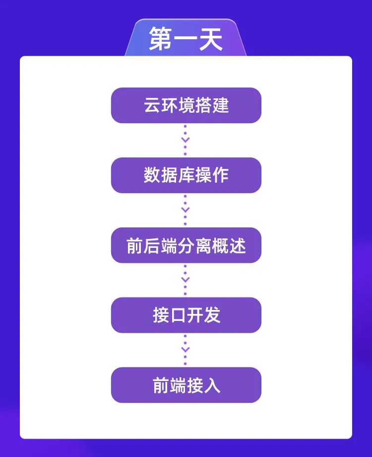 收录百度百科价格_百度收录pdf_收录百度百科的是名人吗