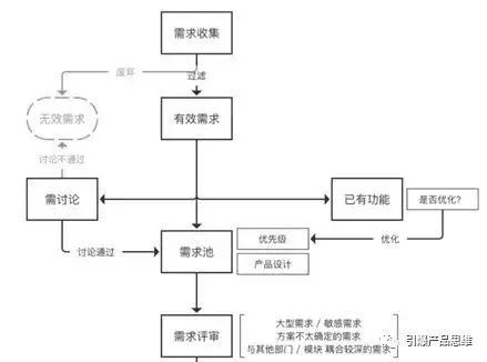 深圳旧房翻新｜花5000元，老房秒变新家（附避坑指南）