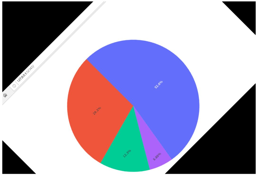Python使用pillow处理图片，很简单！-CSDN博客