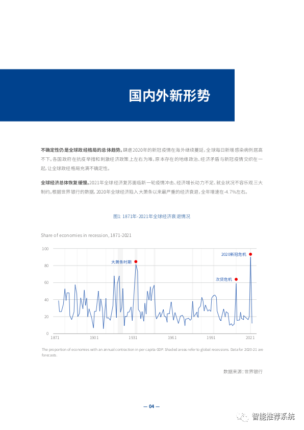 分散和偏斜 2021 经济学