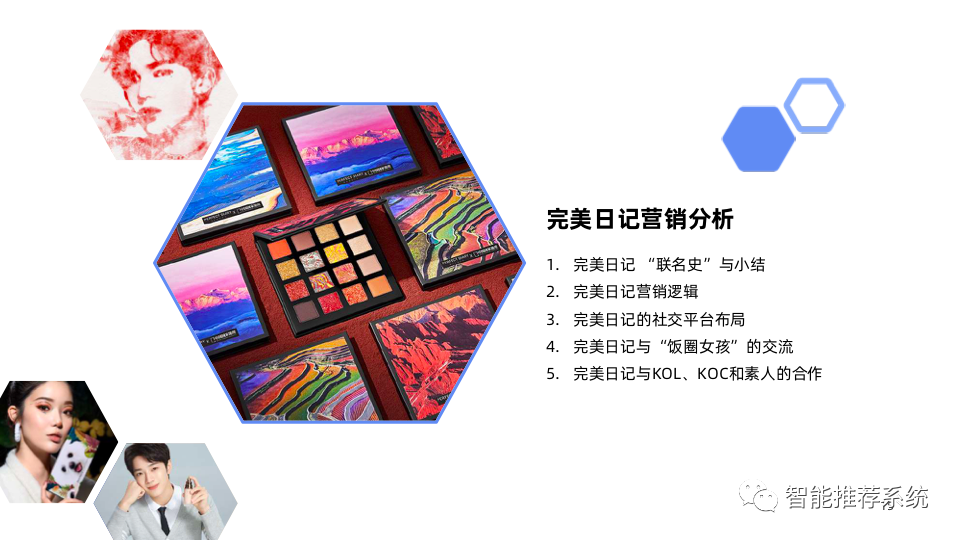 【报告分享】完美日记品牌分析报告.pdf(附68页pdf全文下载链接)