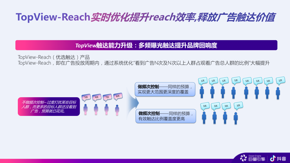 各省市的gdp可以在哪个小程序查看