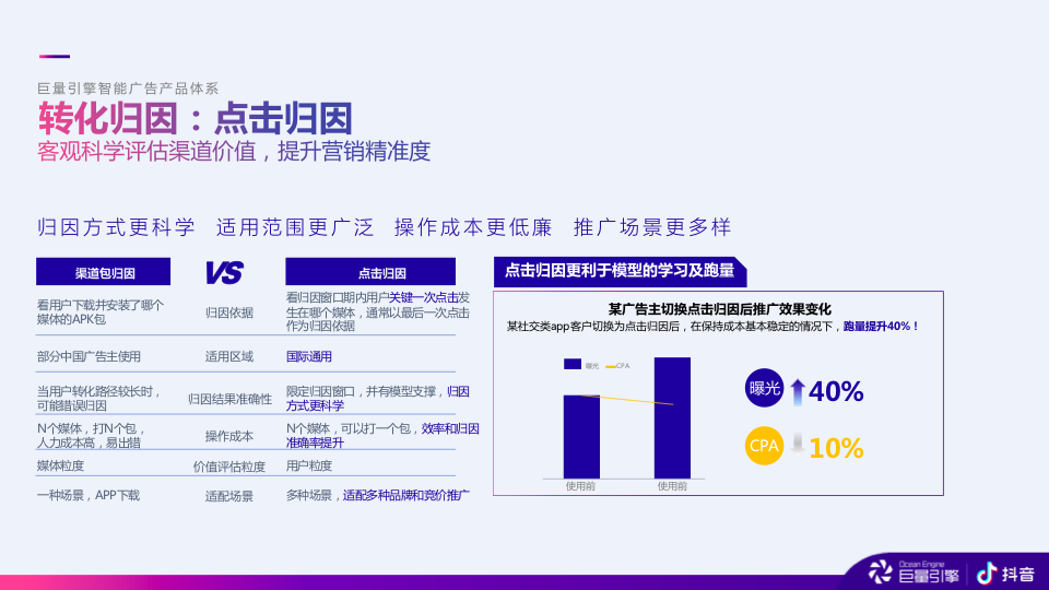 各省市的gdp可以在哪个小程序查看