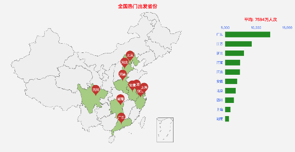 人口反向迁徙_人口迁徙图(2)