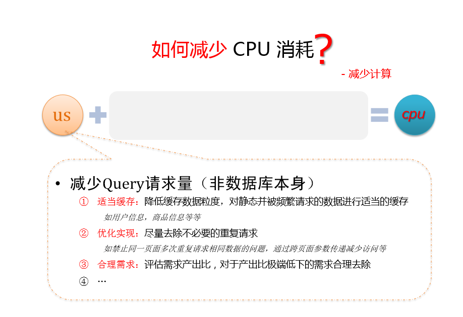 面试官问：如果MySQL引起CPU消耗过大，你会怎么优化