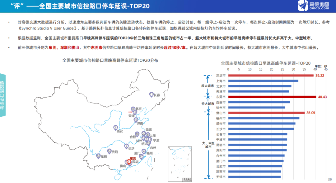 福建各市2020年2季度_2020年福建高铁规划图