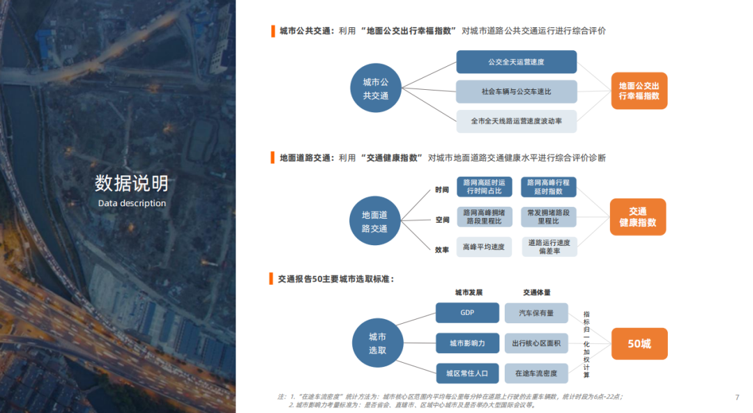 2020二季度中国城市g_中国城市地图