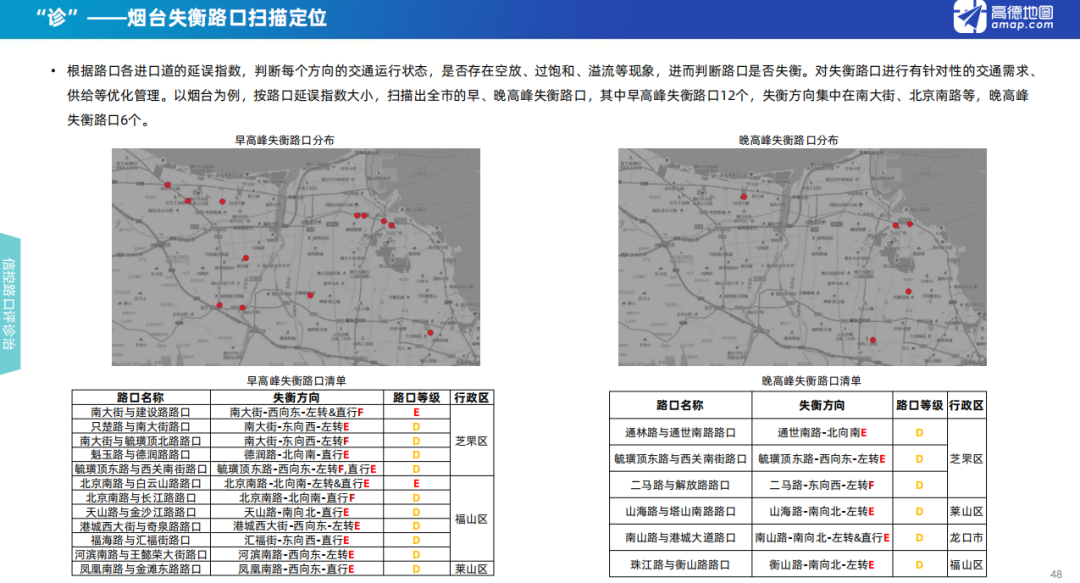 2020年第二季度城市G_舞蹈风暴第二季图片