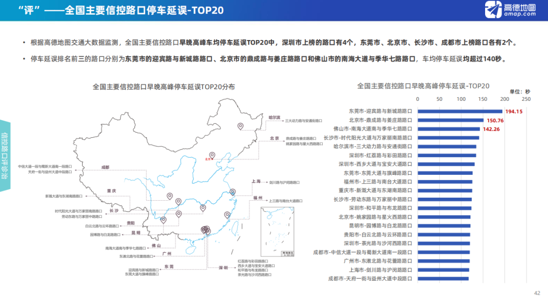 2020年第二季度城市G_舞蹈风暴第二季图片