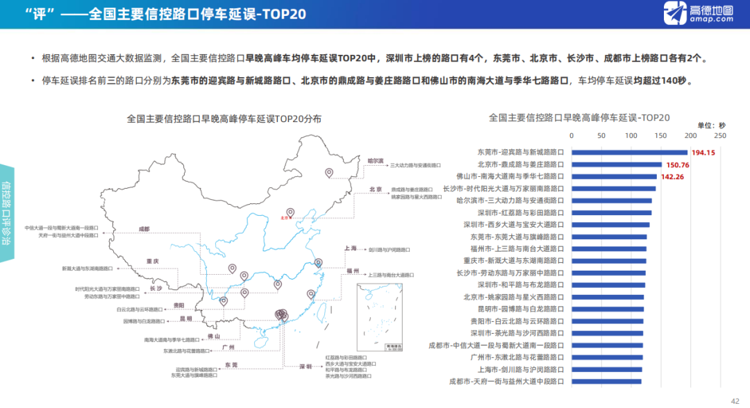 2020二季度中国城市g_中国城市地图