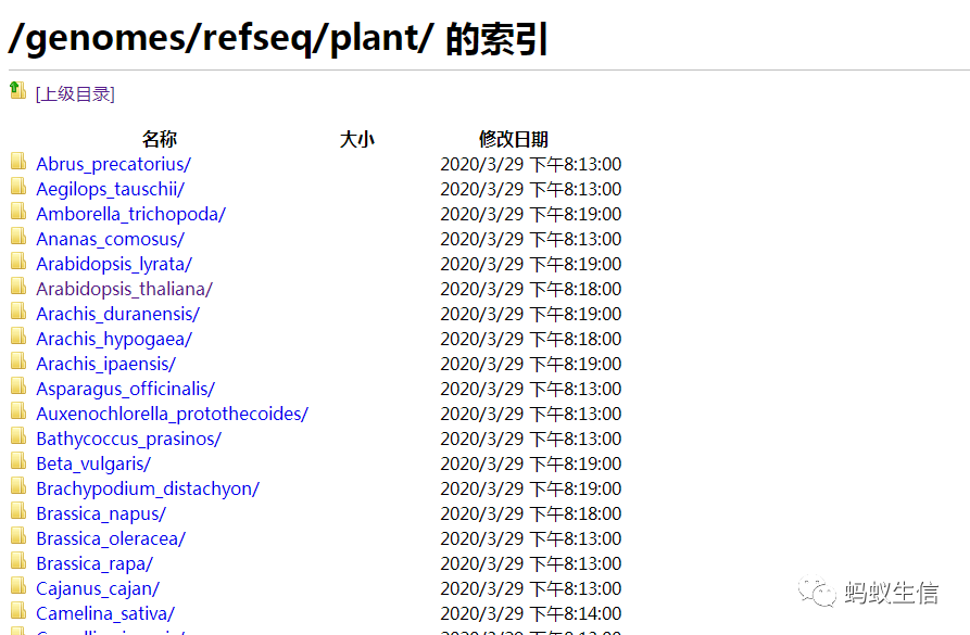 部分植物基因组数据库汇总 生信宝典的博客 Csdn博客