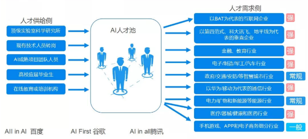 Ai还原 帝王相 背后的技术真让人惊叹 算法channel Csdn博客