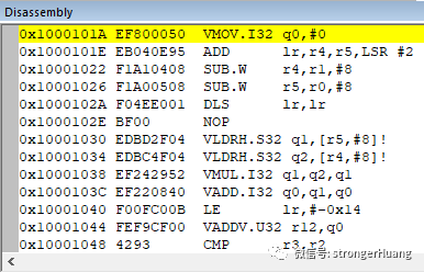 Cortex-M55來了，將整合在下一代STM32、Keil MDK等產品中