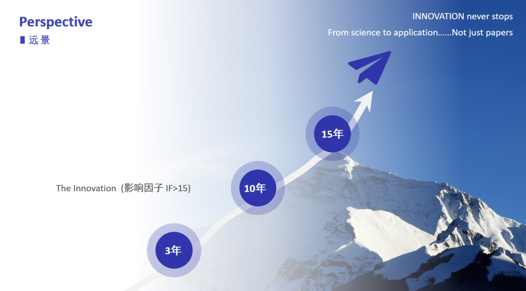The Innovation | 中科院青促会主办精品英文期刊视频简介，定位IF 20+国际顶刊_生信宝典的博客-CSDN博客