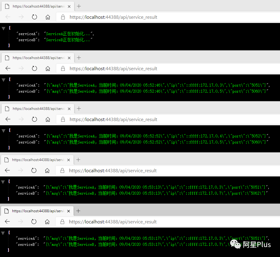 .NET Core 使用 Consul 服务注册发现