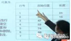 还好有你在钢琴曲谱(3)