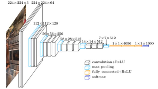 截屏2020-02-23上午11.57.53