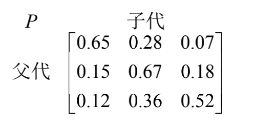 截屏2020-03-02下午7.39.54