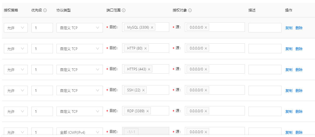 阿里云服务器和 hexo 博客实战gitqq37391214的博客-
