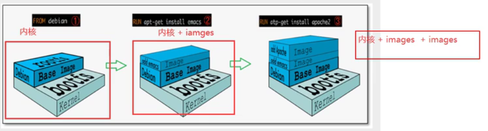 image-20200606001709096