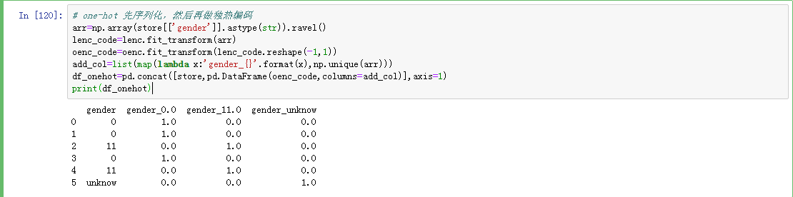虚拟变量的方法介绍及python实现方式