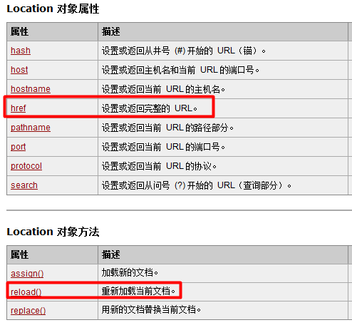 02_JavaScript学习笔记整理-BOM浏览器对象模型