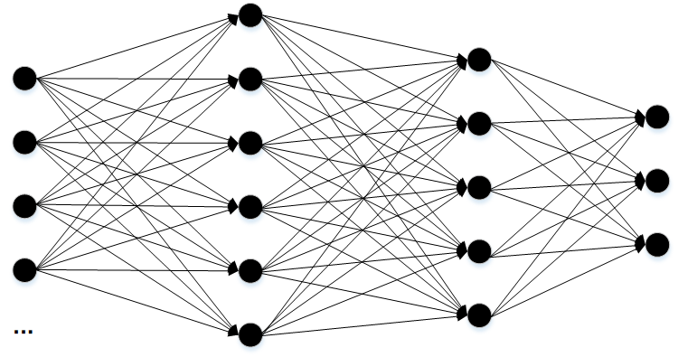 特征向量中的NLU意图识别流程及应用_nlu 示例-CSDN博客