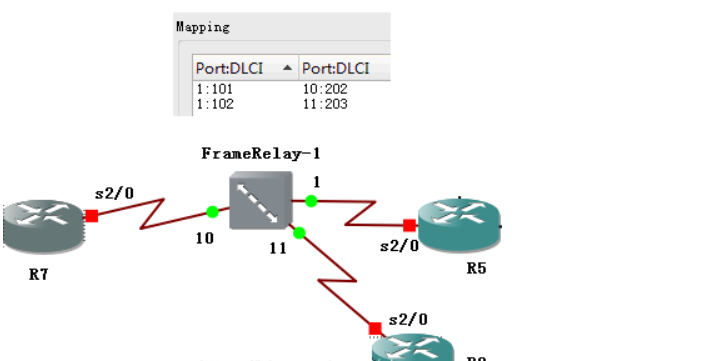 gns3 installation and detailed use tutorial