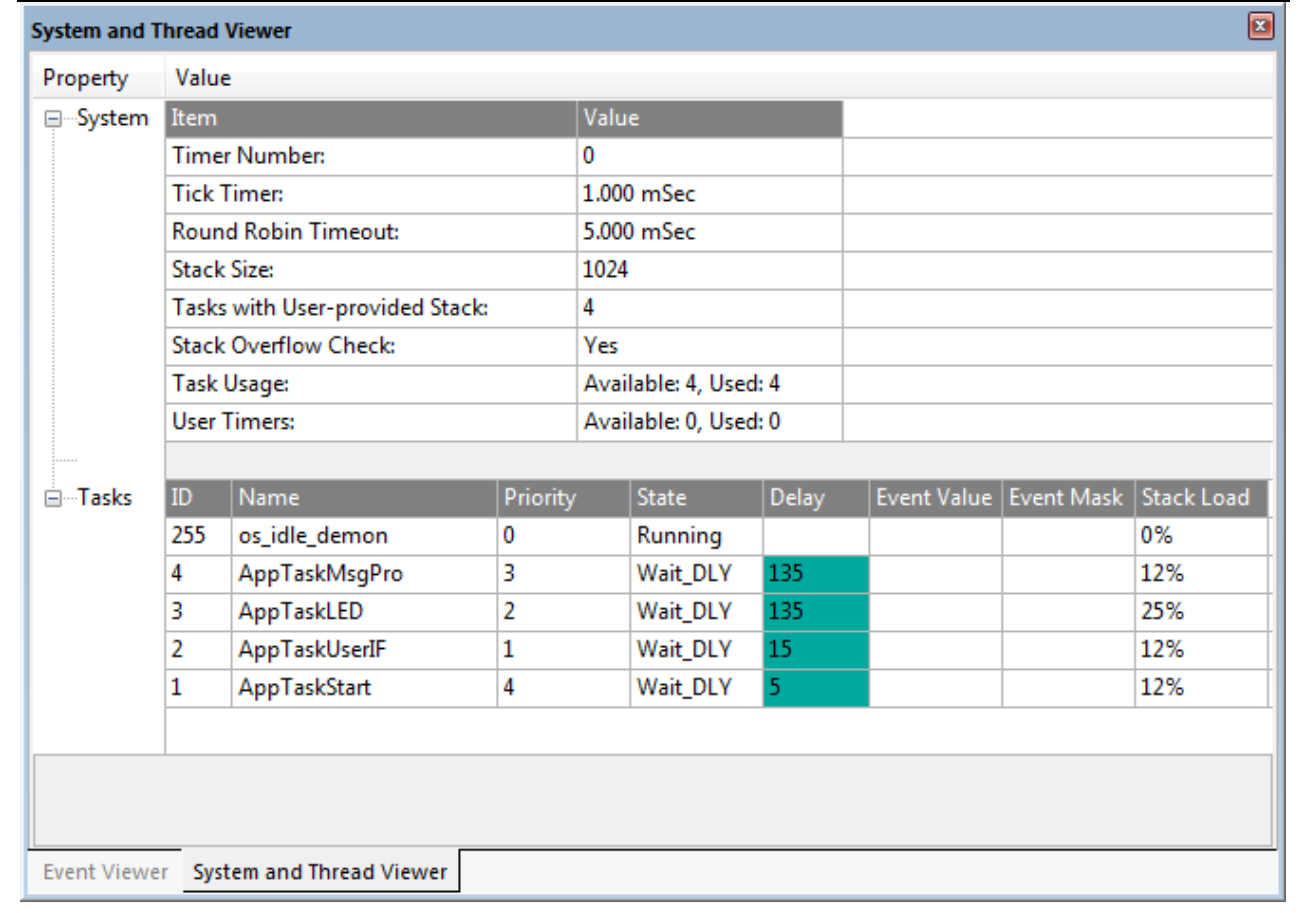 RTX v5学习_system and thread viewerCSDN博客