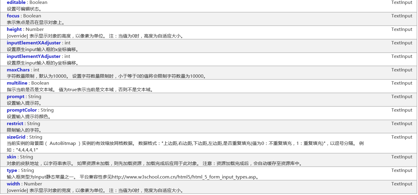 Laya学习笔记-05textInputuia451319296的博客-