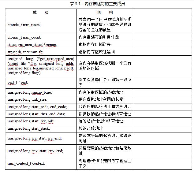 图像说明文字