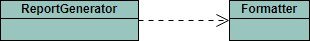 Example UML dependencies