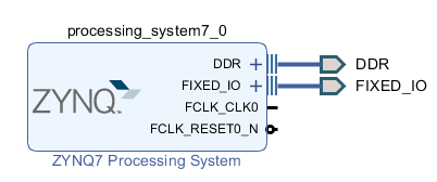 米联客 ZYNQ/SOC精品教程 S01-CH05 FPGA程序的固化和下载